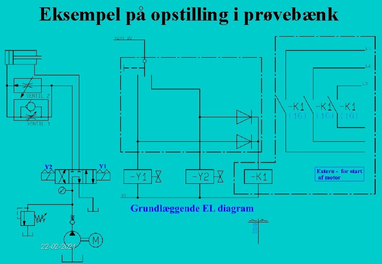 Eksempel på opstilling i prøvebænk 22 -02 -2021 