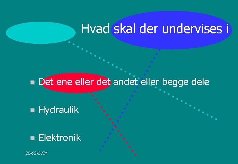 Hvad skal der undervises i n Det ene eller det andet eller begge dele