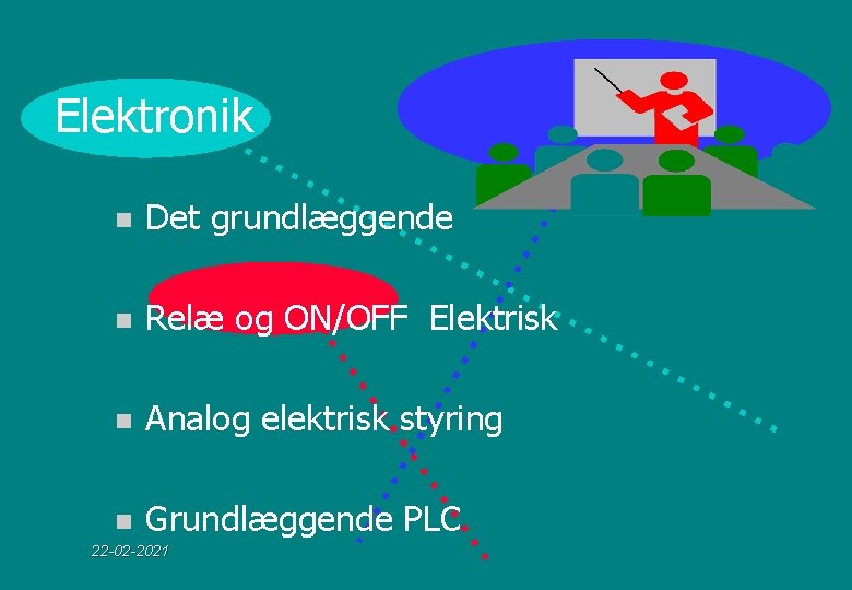 Elektronik n Det grundlæggende n Relæ og ON/OFF Elektrisk n Analog elektrisk styring n