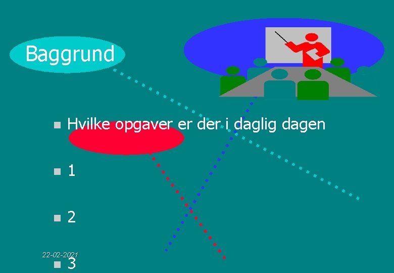 Baggrund n Hvilke opgaver er der i daglig dagen n 1 n 2 22