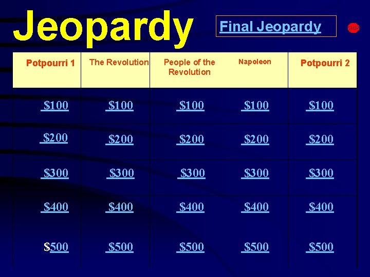 Jeopardy Final Jeopardy Napoleon The Revolution People of the Revolution $100 $100 $200 $200