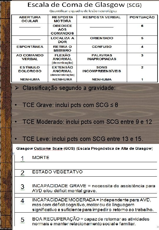 Ø Classificação segundo a gravidade: • TCE Grave: inclui pcts com SCG ≤ 8 Ø Classificação segundo a gravidade: • TCE Grave: inclui pcts com SCG ≤ 8