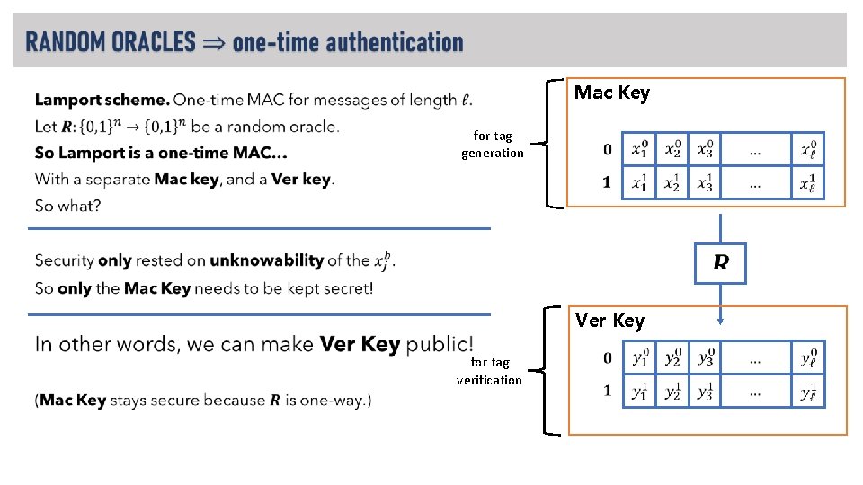  Mac Key • for tag generation Ver Key for tag verification 