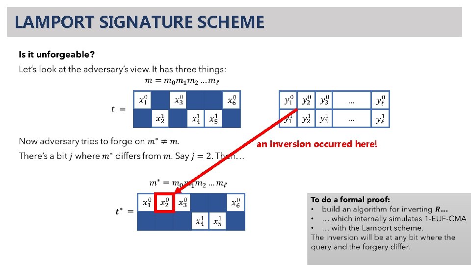 LAMPORT SIGNATURE SCHEME • an inversion occurred here! 