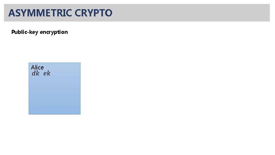 ASYMMETRIC CRYPTO Public-key encryption Alice 