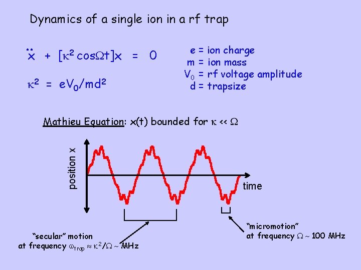 Dynamics of a single ion in a rf trap x + [k 2 cos.
