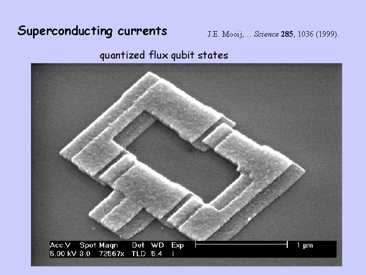 Superconducting currents J. E. Mooij, … Science 285, 1036 (1999). quantized flux qubit states