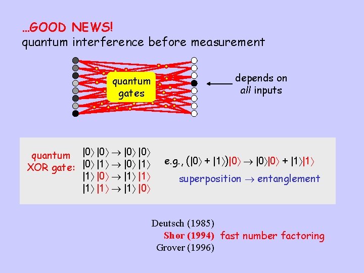…GOOD NEWS! quantum interference before measurement quantum gates quantum |0 |0 XOR gate: |0