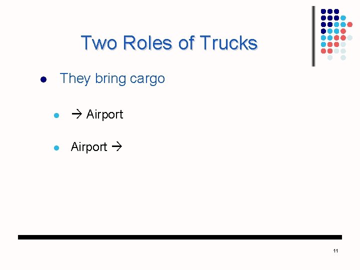 Two Roles of Trucks They bring cargo l l Airport l Airport 11 