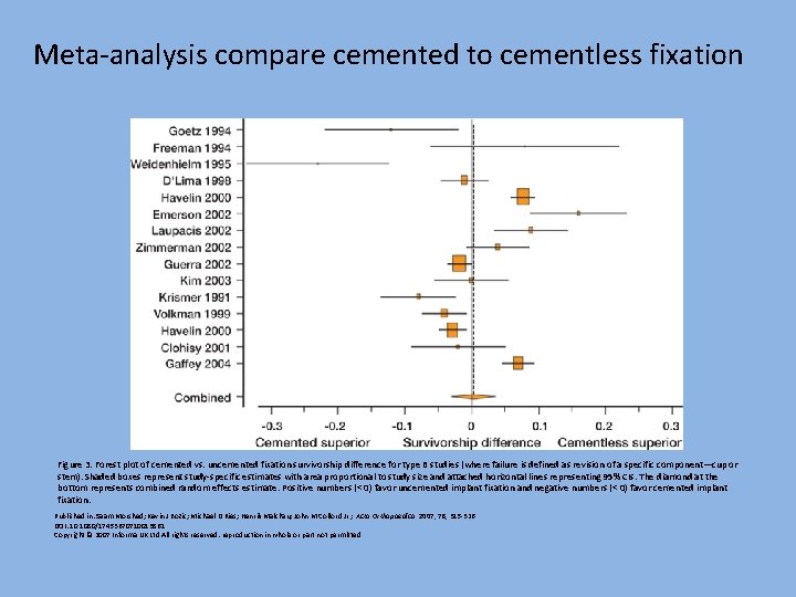 Meta-analysis compare cemented to cementless fixation Figure 3. Forest plot of cemented vs. uncemented