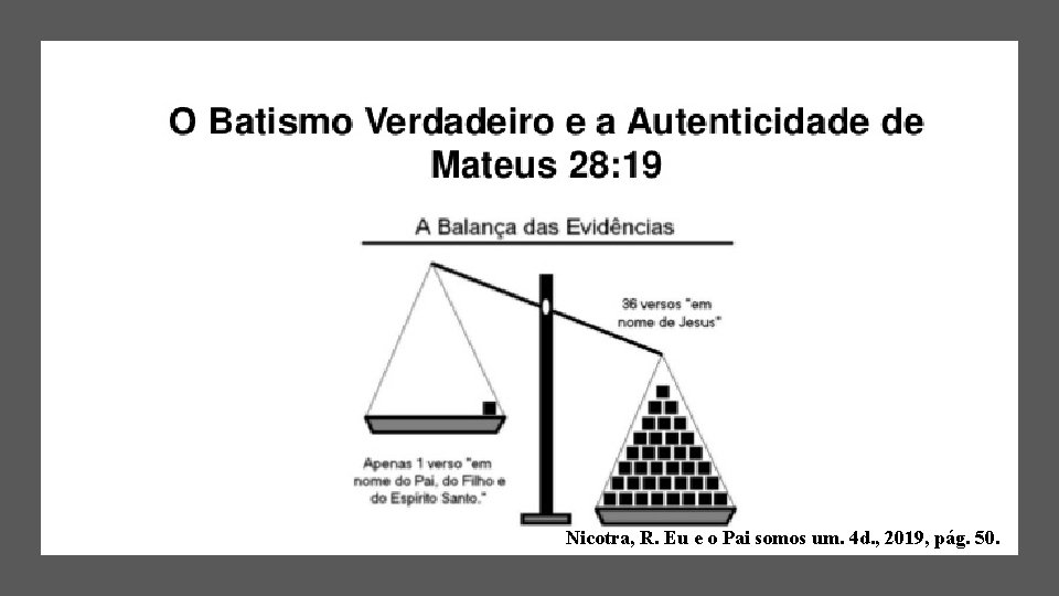 Nicotra, R. Eu e o Pai somos um. 4 d. , 2019, pág. 50.