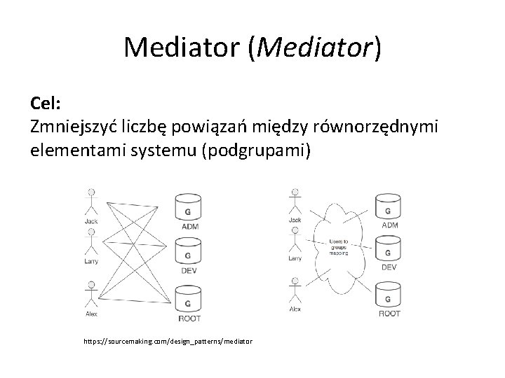 Mediator (Mediator) Cel: Zmniejszyć liczbę powiązań między równorzędnymi elementami systemu (podgrupami) https: //sourcemaking. com/design_patterns/mediator