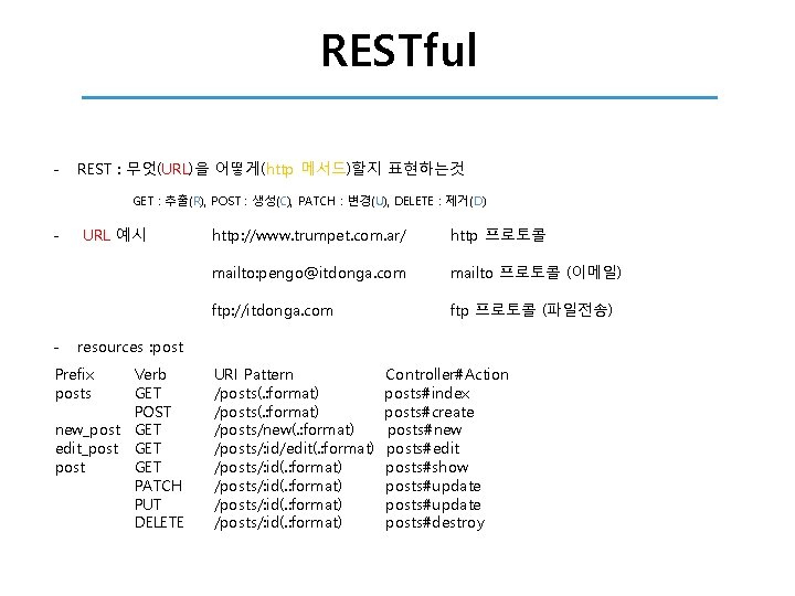 RESTful - REST : 무엇(URL)을 어떻게(http 메서드)할지 표현하는것 GET : 추출(R), POST : 생성(C),