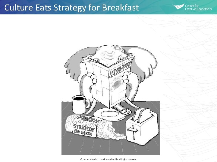 Culture Eats Strategy for Breakfast © 2016 Center for Creative Leadership. All rights reserved.