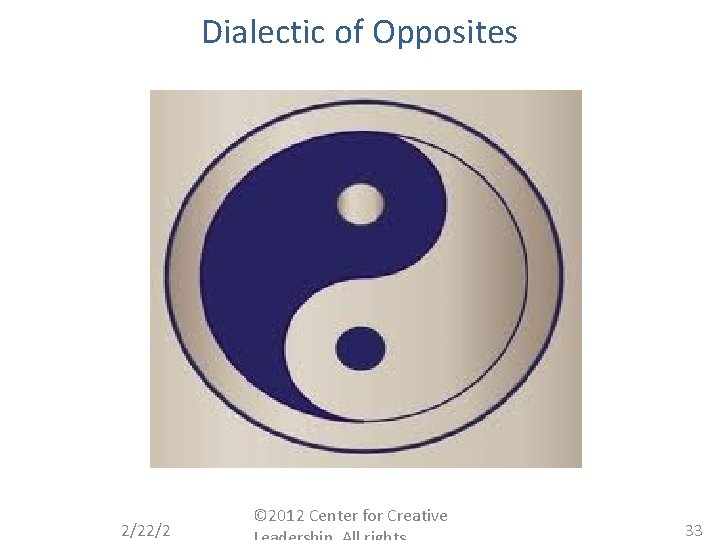 Dialectic of Opposites 2/22/2 © 2012 Center for Creative 33 