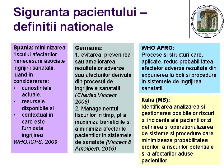 Siguranta pacientului – definitii nationale Spania: minimizarea riscului afectarilor nenecesare asociate ingrijirii sanatatii, luand