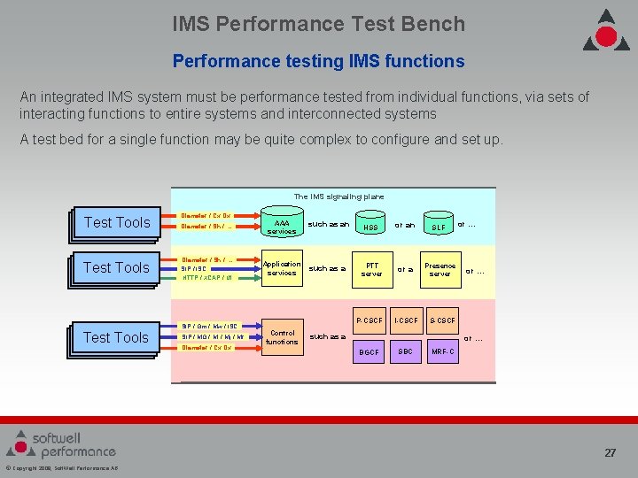 IMS Performance Test Bench Performance testing IMS functions An integrated IMS system must be IMS Performance Test Bench Performance testing IMS functions An integrated IMS system must be