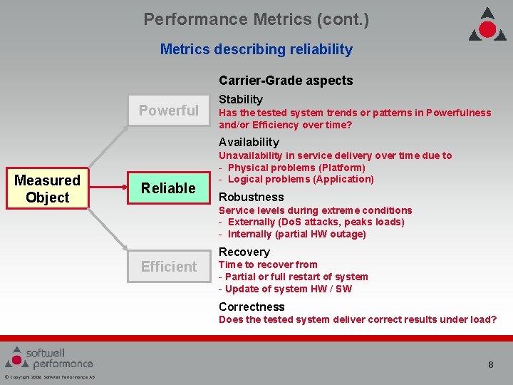 Performance Metrics (cont. ) Metrics describing reliability Carrier-Grade aspects Powerful Stability Has the tested Performance Metrics (cont. ) Metrics describing reliability Carrier-Grade aspects Powerful Stability Has the tested