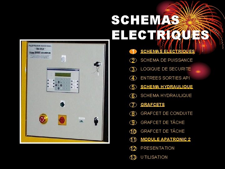 SCHEMAS ELECTRIQUES 1 SCHEMAS ELECTRIQUES 2 SCHEMA DE PUISSANCE 3 LOGIQUE DE SECURITE 4