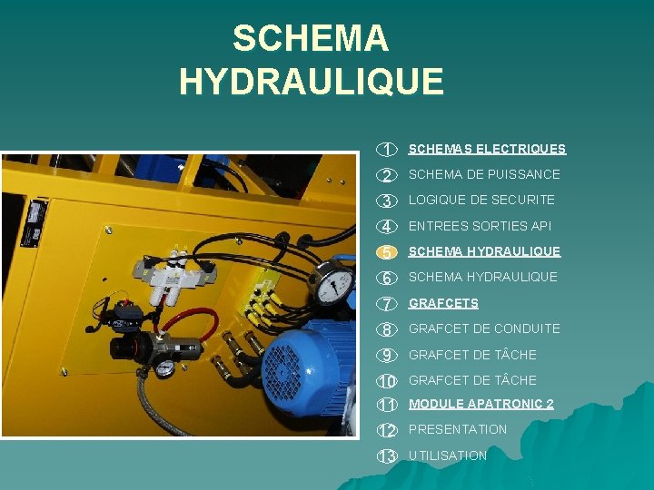 SCHEMA HYDRAULIQUE 1 SCHEMAS ELECTRIQUES 2 SCHEMA DE PUISSANCE 3 LOGIQUE DE SECURITE 4