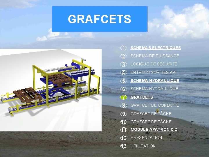 GRAFCETS 1 SCHEMAS ELECTRIQUES 2 SCHEMA DE PUISSANCE 3 LOGIQUE DE SECURITE 4 ENTREES