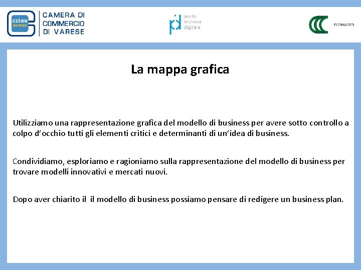 La mappa grafica Utilizziamo una rappresentazione grafica del modello di business per avere sotto