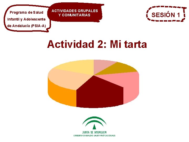 Programa de Salud Infantil y Adolescente ACTIVIDADES GRUPALES Y COMUNITARIAS de Andalucía (PSIA-A) Actividad