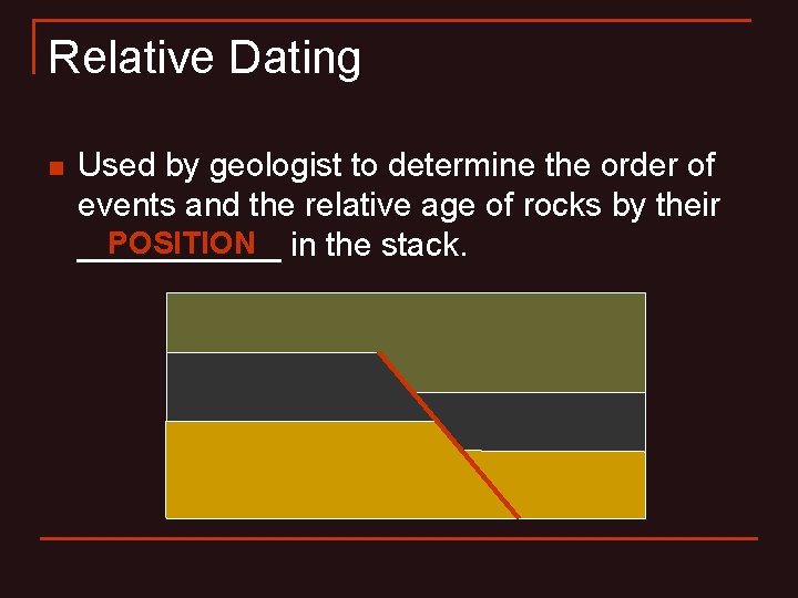 Relative Dating n Used by geologist to determine the order of events and the
