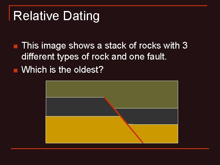 Relative Dating n n This image shows a stack of rocks with 3 different