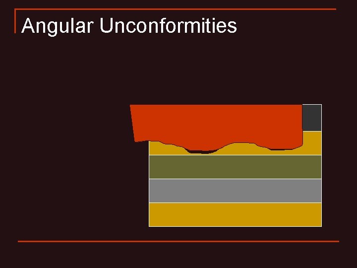 Angular Unconformities Angular Unconformities