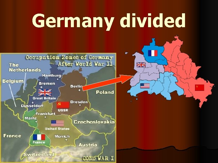 Germany divided 