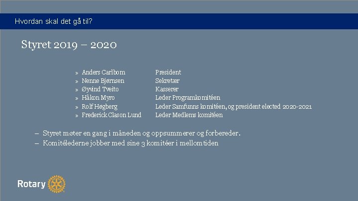 Hvordan skal det gå til? Styret 2019 – 2020 » » » Anders Carlbom