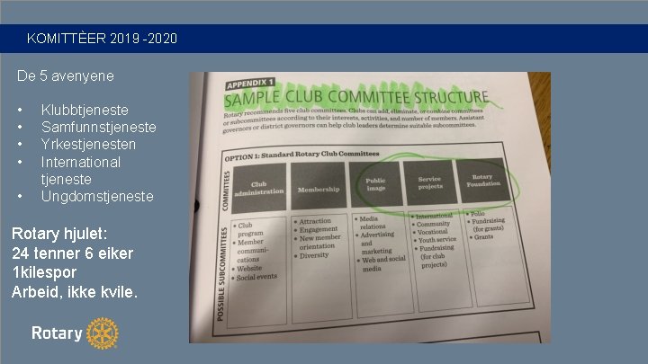 KOMITTÈER 2019 -2020 De 5 avenyene • • • Klubbtjeneste Samfunnstjeneste Yrkestjenesten International tjeneste