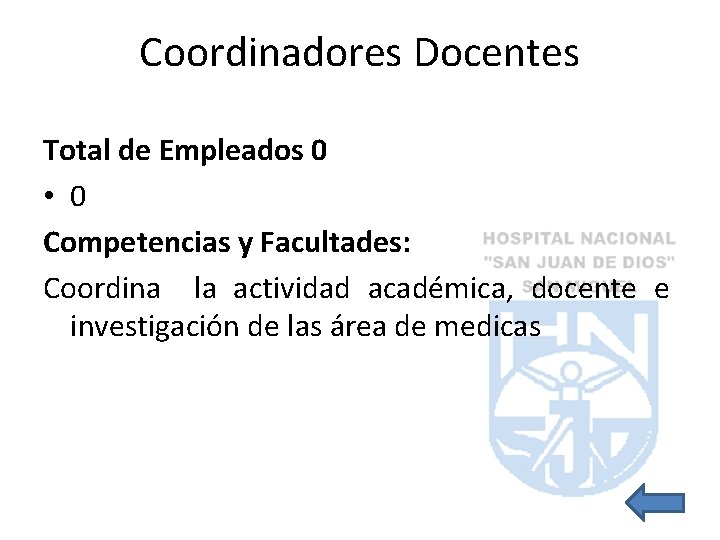 Coordinadores Docentes Total de Empleados 0 • 0 Competencias y Facultades: Coordina la actividad