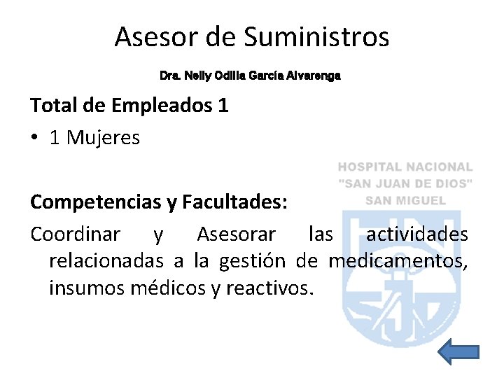 Asesor de Suministros Dra. Nelly Odilia García Alvarenga Total de Empleados 1 • 1