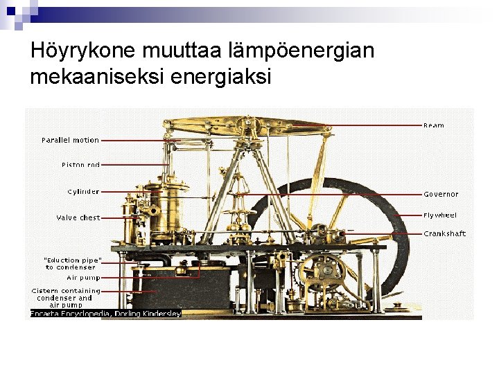 Höyrykone muuttaa lämpöenergian mekaaniseksi energiaksi 