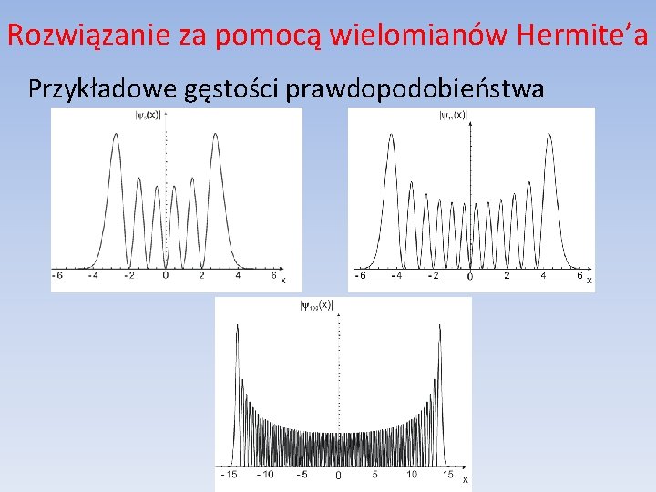 Rozwiązanie za pomocą wielomianów Hermite’a Przykładowe gęstości prawdopodobieństwa 