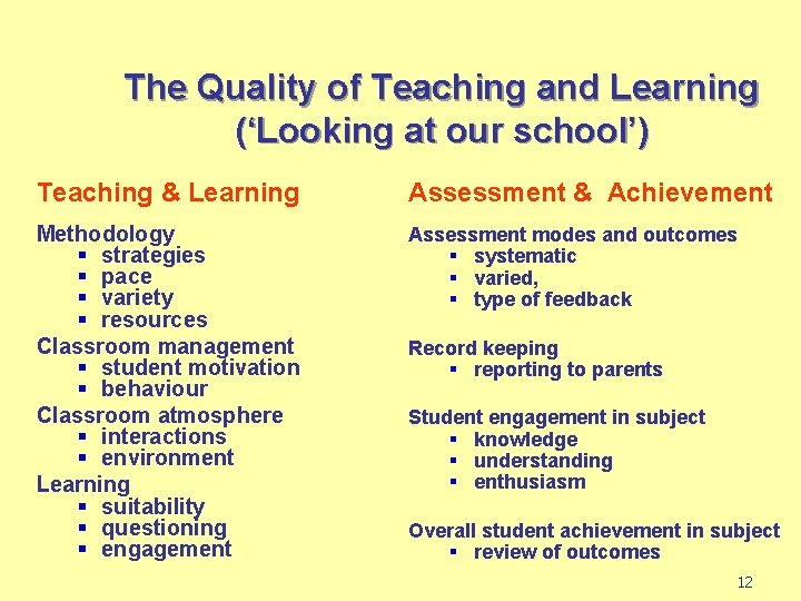 The Quality of Teaching and Learning (‘Looking at our school’) Teaching & Learning Assessment The Quality of Teaching and Learning (‘Looking at our school’) Teaching & Learning Assessment