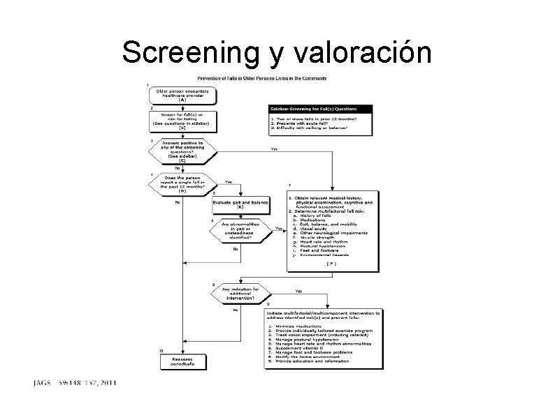 Screening y valoración 