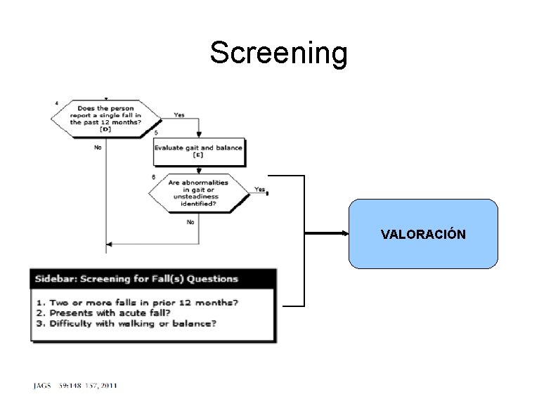 Screening VALORACIÓN 