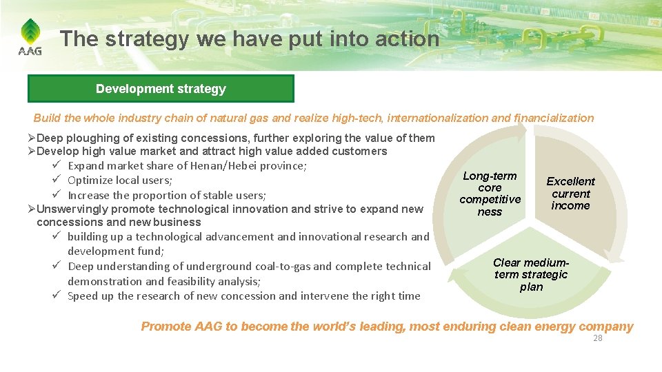 The strategy we have put into action Development strategy Build the whole industry chain