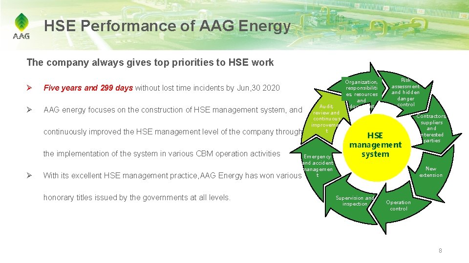 HSE Performance of AAG Energy The company always gives top priorities to HSE work