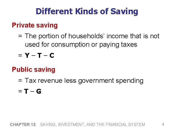 Different Kinds of Saving Private saving = The portion of households’ income that is