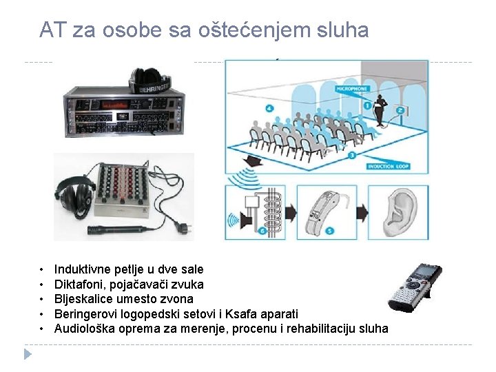 AT za osobe sa oštećenjem sluha • • • Induktivne petlje u dve sale