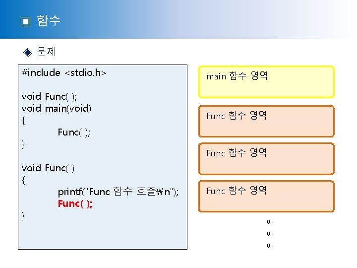 ▣ 함수 ◈ 문제 #include <stdio. h> void Func( ); void main(void) { Func(