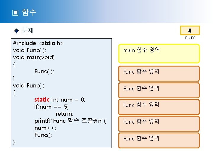 ▣ 함수 ◈ 문제 #include <stdio. h> void Func( ); void main(void) { Func(