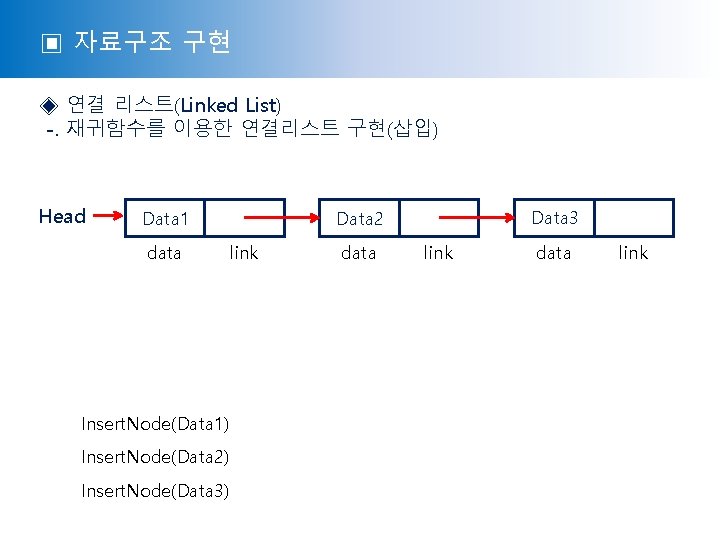 ▣ 자료구조 구현 ◈ 연결 리스트(Linked List) -. 재귀함수를 이용한 연결리스트 구현(삽입) Head Data