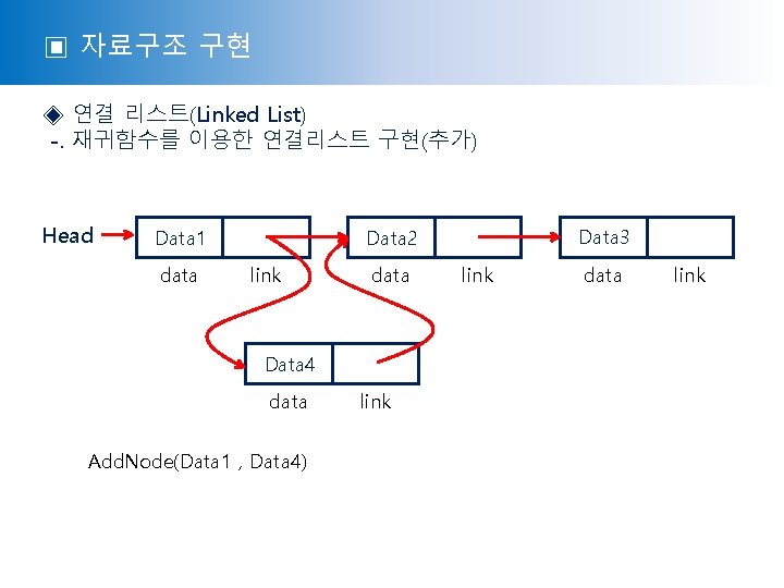 ▣ 자료구조 구현 ◈ 연결 리스트(Linked List) -. 재귀함수를 이용한 연결리스트 구현(추가) Head Data