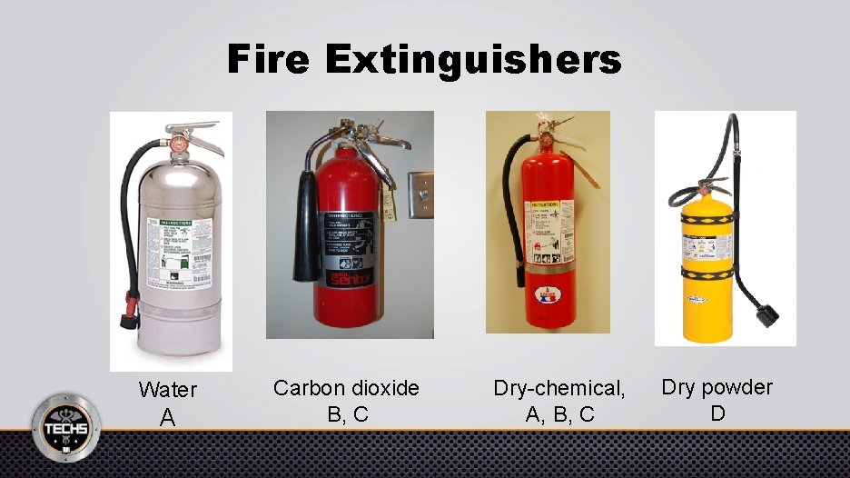 Fire Extinguishers Water A Carbon dioxide B, C Dry-chemical, A, B, C Dry powder