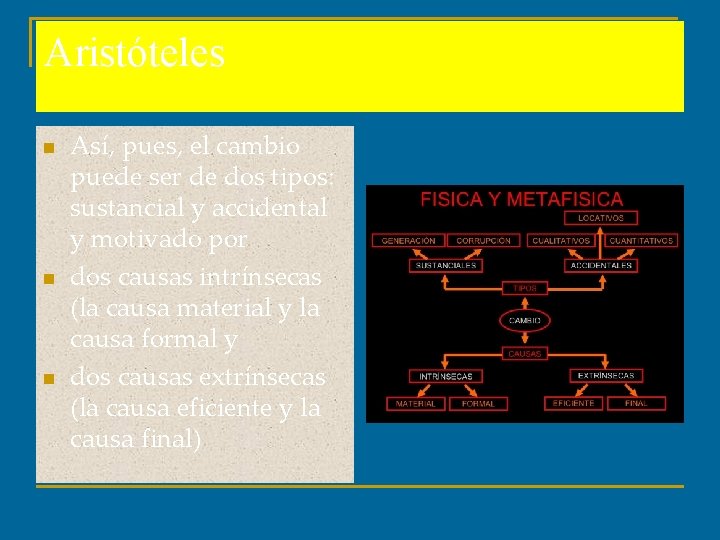 Aristóteles n n n Así, pues, el cambio puede ser de dos tipos: sustancial Aristóteles n n n Así, pues, el cambio puede ser de dos tipos: sustancial